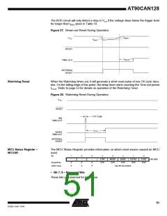 浏览型号MEGA128CAN的Datasheet PDF文件第51页