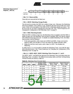 浏览型号MEGA128CAN的Datasheet PDF文件第54页