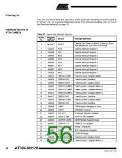 浏览型号MEGA128CAN的Datasheet PDF文件第56页