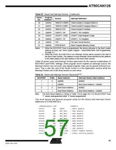 浏览型号MEGA128CAN的Datasheet PDF文件第57页