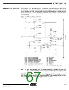 浏览型号MEGA128CAN的Datasheet PDF文件第67页