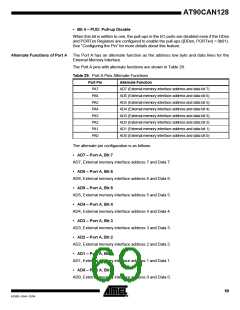 浏览型号MEGA128CAN的Datasheet PDF文件第69页