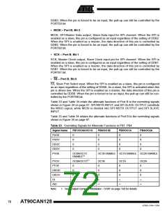 浏览型号MEGA128CAN的Datasheet PDF文件第72页