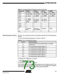 浏览型号MEGA128CAN的Datasheet PDF文件第73页