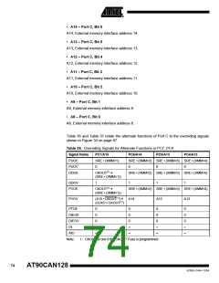 浏览型号MEGA128CAN的Datasheet PDF文件第74页