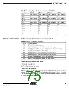 浏览型号MEGA128CAN的Datasheet PDF文件第75页