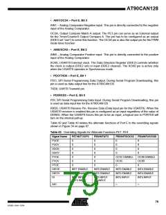 浏览型号MEGA128CAN的Datasheet PDF文件第79页