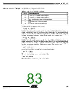 浏览型号MEGA128CAN的Datasheet PDF文件第83页