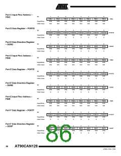 浏览型号MEGA128CAN的Datasheet PDF文件第86页