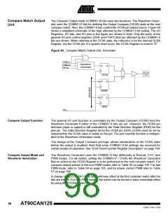 浏览型号MEGA128CAN的Datasheet PDF文件第98页