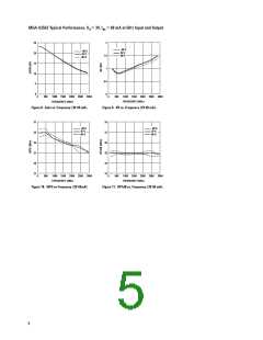 浏览型号MGA-62563-TR1G的Datasheet PDF文件第5页