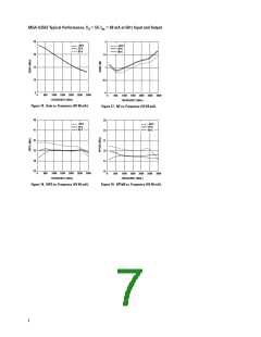 浏览型号MGA-62563-TR1G的Datasheet PDF文件第7页