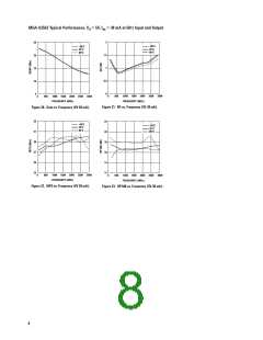 浏览型号MGA-62563-TR1G的Datasheet PDF文件第8页