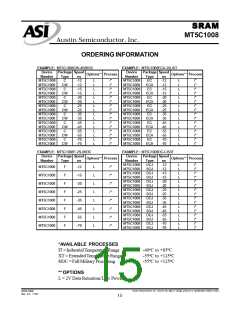 浏览型号MT5C1008EC-20L/883C的Datasheet PDF文件第15页