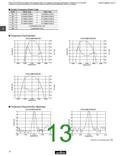 浏览型号SFELA10M7HA00-B0的Datasheet PDF文件第13页