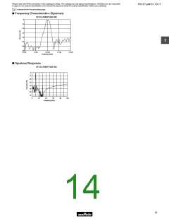 浏览型号SFELA10M7HA00-B0的Datasheet PDF文件第14页