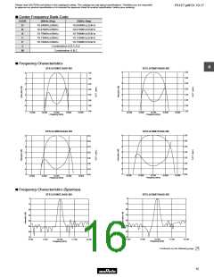 浏览型号SFELA10M7HA00-B0的Datasheet PDF文件第16页