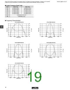 浏览型号SFELA10M7HA00-B0的Datasheet PDF文件第19页