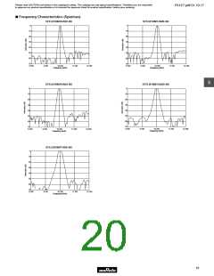浏览型号SFELA10M7HA00-B0的Datasheet PDF文件第20页