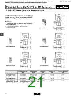 浏览型号SFELA10M7HA00-B0的Datasheet PDF文件第21页