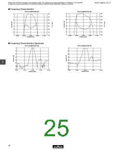 浏览型号SFELA10M7HA00-B0的Datasheet PDF文件第25页