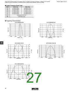 浏览型号SFELA10M7HA00-B0的Datasheet PDF文件第27页