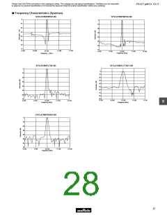 浏览型号SFELA10M7HA00-B0的Datasheet PDF文件第28页