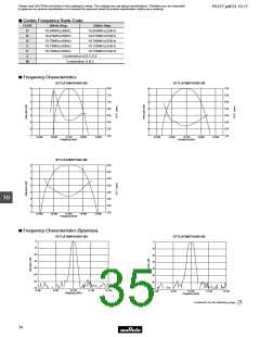浏览型号SFELA10M7HA00-B0的Datasheet PDF文件第35页