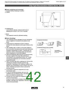 浏览型号SFELA10M7HA00-B0的Datasheet PDF文件第42页