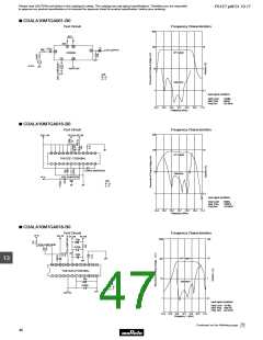 浏览型号SFELA10M7HA00-B0的Datasheet PDF文件第47页