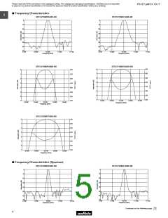 浏览型号SFELA10M7HA00-B0的Datasheet PDF文件第5页