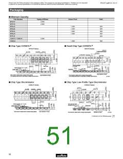 浏览型号SFELA10M7HA00-B0的Datasheet PDF文件第51页