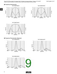 浏览型号SFELA10M7HA00-B0的Datasheet PDF文件第9页