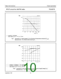 浏览型号TEA5570的Datasheet PDF文件第10页