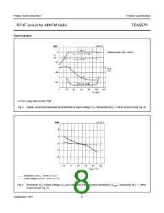 浏览型号TEA5570的Datasheet PDF文件第8页