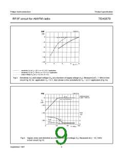 浏览型号TEA5570的Datasheet PDF文件第9页