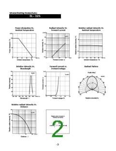 浏览型号EL-325的Datasheet PDF文件第2页