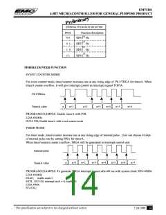 浏览型号EM73201BK的Datasheet PDF文件第14页