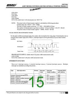 浏览型号EM73201BK的Datasheet PDF文件第15页