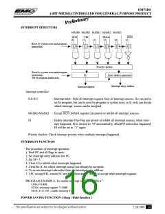 浏览型号EM73201BK的Datasheet PDF文件第16页