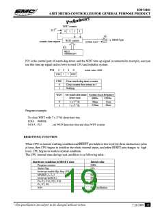 浏览型号EM73201BK的Datasheet PDF文件第19页