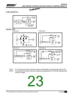 浏览型号EM73201BK的Datasheet PDF文件第23页