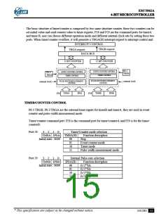 浏览型号EM73962A的Datasheet PDF文件第15页