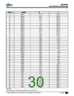浏览型号EM73962A的Datasheet PDF文件第30页