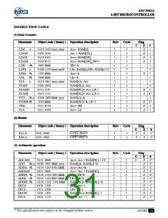 浏览型号EM73962A的Datasheet PDF文件第31页