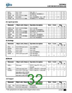 浏览型号EM73962A的Datasheet PDF文件第32页