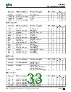 浏览型号EM73962A的Datasheet PDF文件第33页