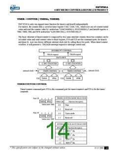 浏览型号EM73P361A的Datasheet PDF文件第14页