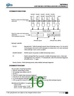 浏览型号EM73P361A的Datasheet PDF文件第16页
