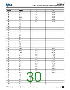 浏览型号EM73P361A的Datasheet PDF文件第30页